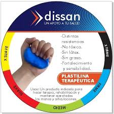 plastilina